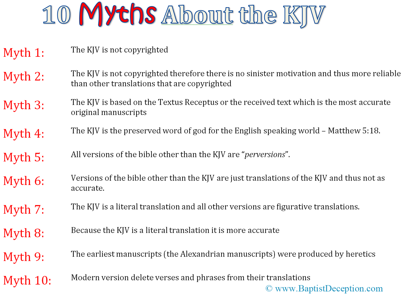 10 Myths About the King James Version